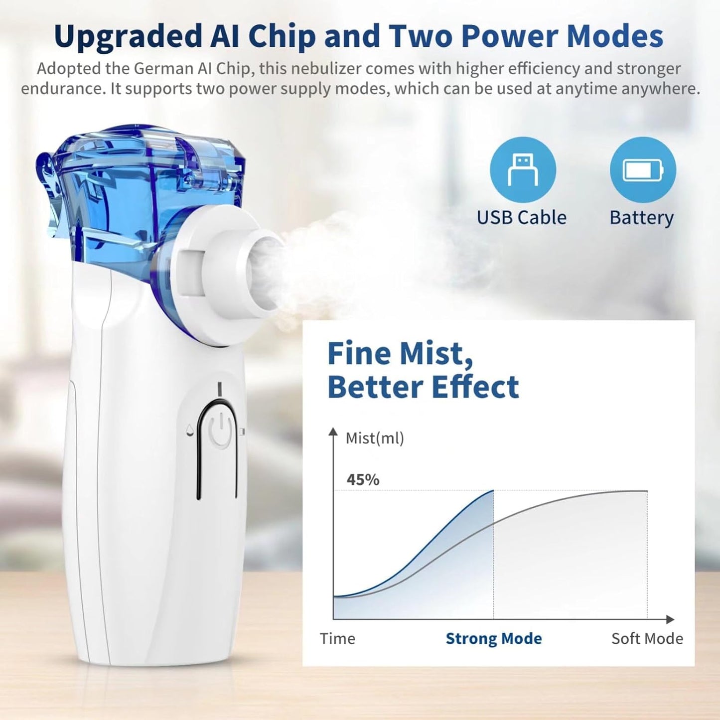 Misty™ - Portable Nebulizer