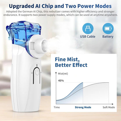 Misty™ - Portable Nebulizer