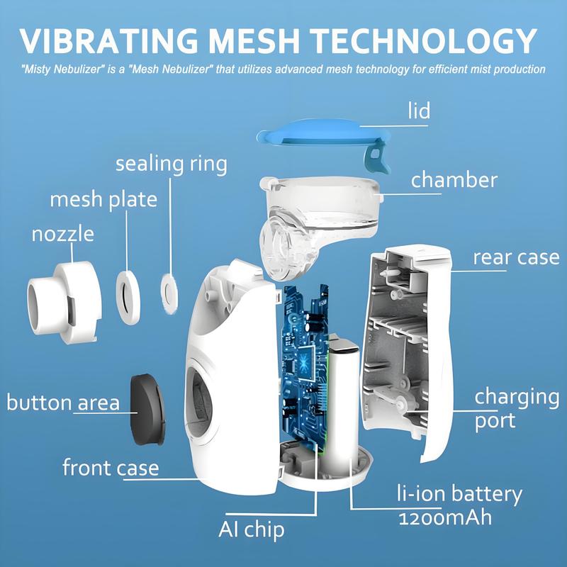 Misty™ - Portable Nebulizer