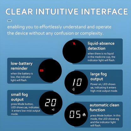 Misty™ - Portable Nebulizer